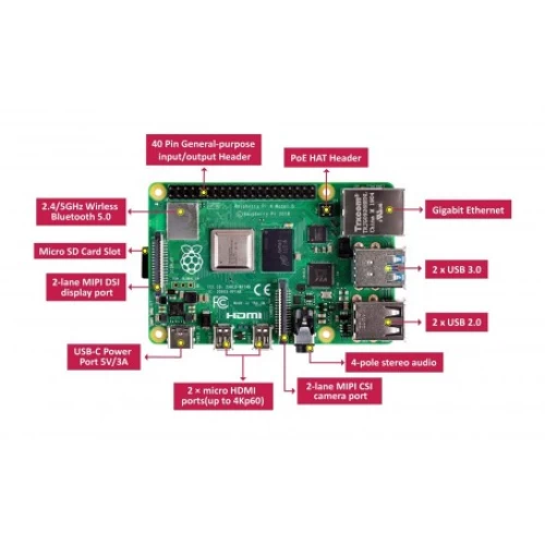 تصویر ماژول رزبری پای 4B مدل  2 گیگابایت Raspberry Pi 4B 2GB